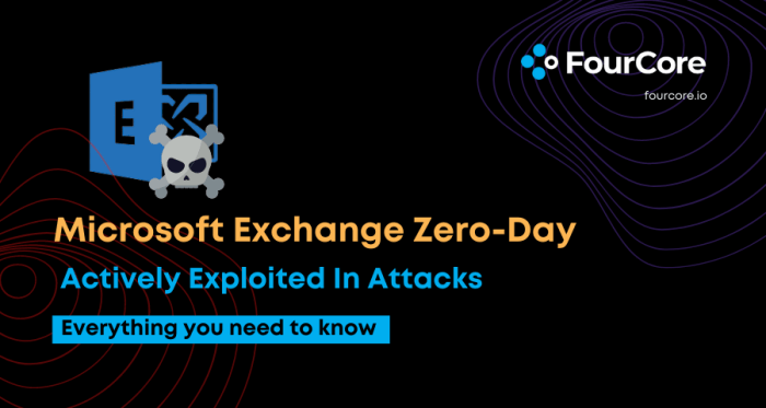 Microsoft warns excel users of zero day attacks