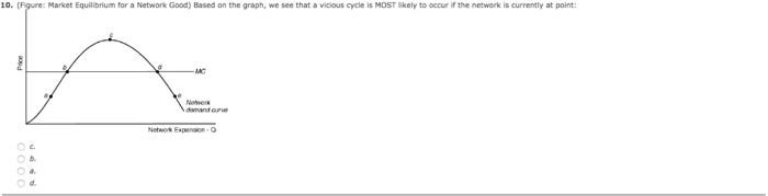 One in three web surfers choose wireless