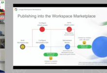 Google bundles web 2 0 productivity suite