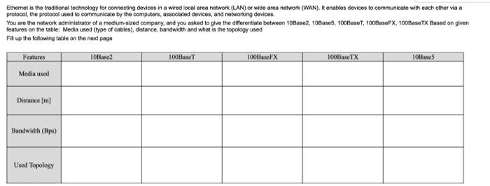 New network standard could converge fiber ethernet