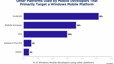 Microsoft plunges into mobile browsing with deepfish