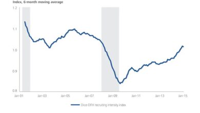 Us losing its it chops
