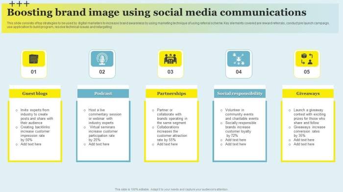 Boosting Brand Image Using Social Media Communications Background PDF Companies look to broaden brand identity with cellular services