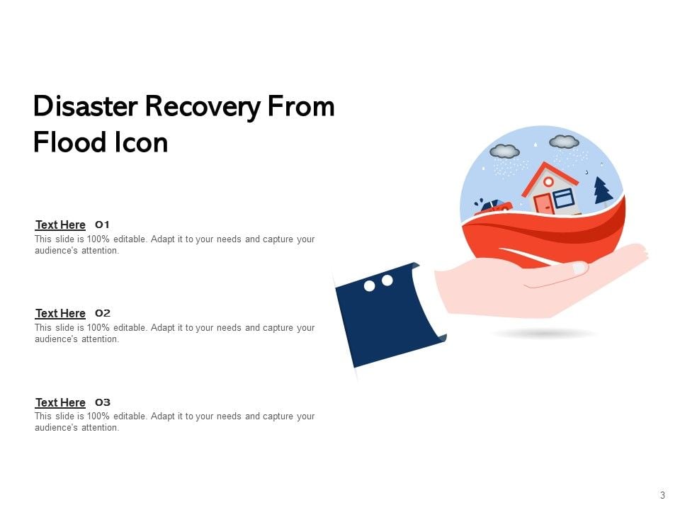 Lesson of hurricane hugo plan recovery