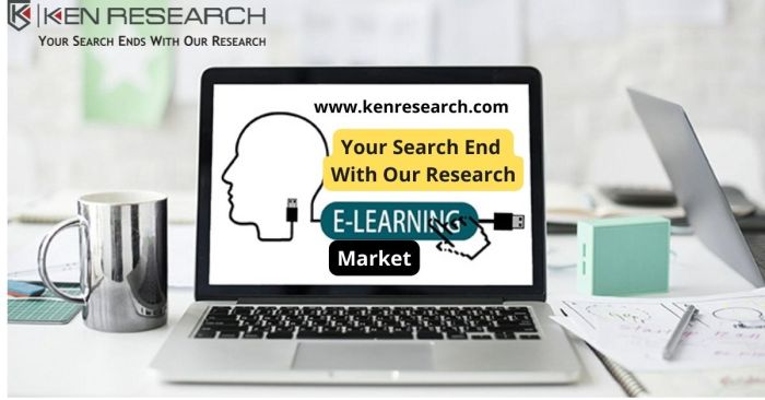 E learning capturing market attention