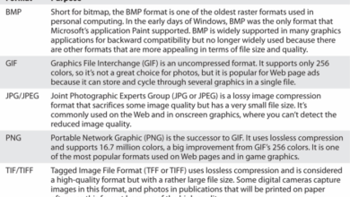 The skinny on high def formats