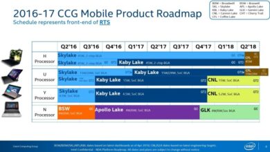 Intel details plans for next generation of chips