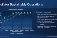 Intel goes green with new xeon processors