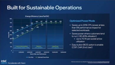 Intel goes green with new xeon processors