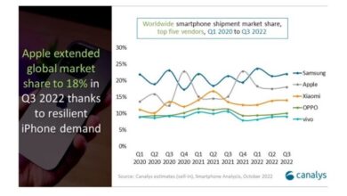 Samsung enters iphone wars