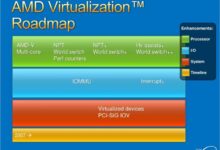 Amd unveils pacifica virtualization technology