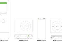 Mini ipod moving quickly apple says
