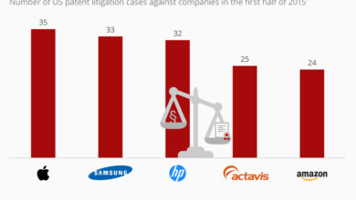 Hp sues gateway over pc patents