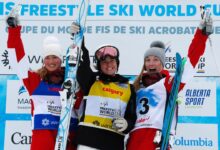 Team canada games huge weekend cups roundup world olympic sharpe reach podium rachael