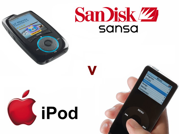 Fighting Talk: Apple iPod v SanDisk Sansa | TechRadar Sandisk takes on ipod with 8 gb mp3 player