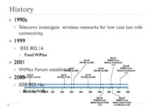 Mass market for wimax still years away