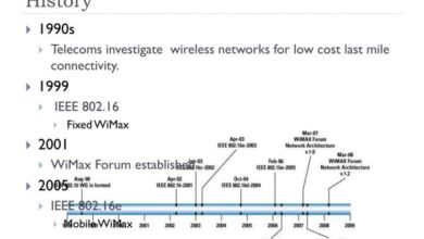 Mass market for wimax still years away