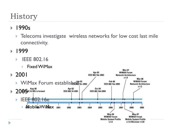 Wimax slideshare Mass market for wimax still years away