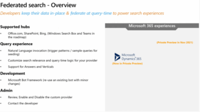 Microsoft predicts the future of search
