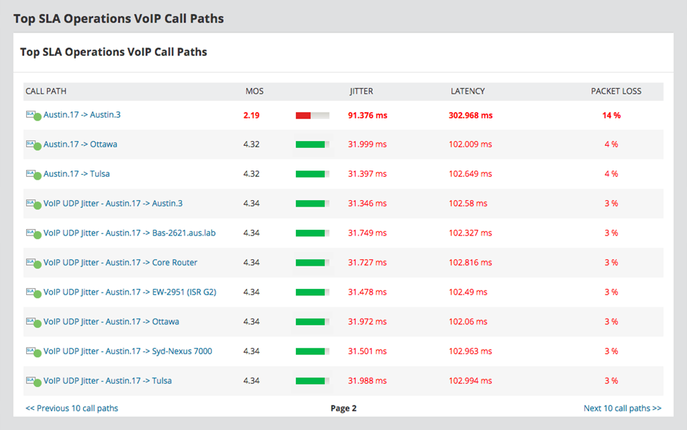 Voip vendors warn of old regulation for new technology