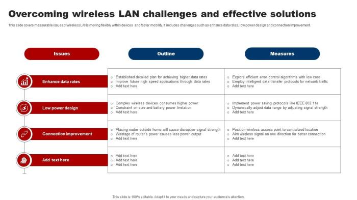 The challenges of integrating cellular and wifi networks