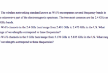 Intel pushes faster wireless standard to market