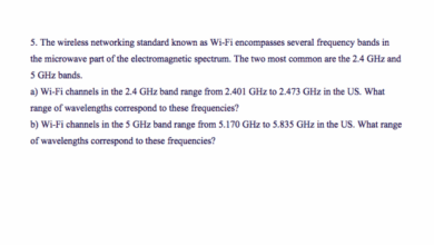 Intel pushes faster wireless standard to market