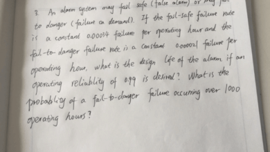 Fail safe system fails in alaskas data debacle