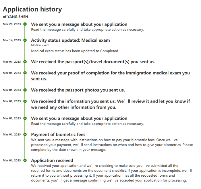 Biometrics its all about you
