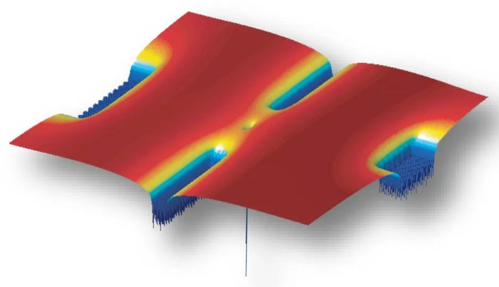 Transistor size smallest gate 1nm world utc timmer oct john pm Material thin as an atom makes tiniest transistor
