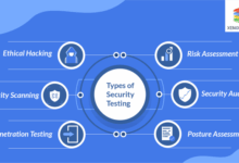 Sunbelt chief scientist wells the art of testing security software
