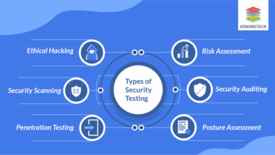 Sunbelt chief scientist wells the art of testing security software