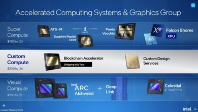 Intel revs up quad core chip for gaming speed demons