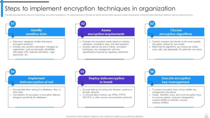 New technique could ease encryption management