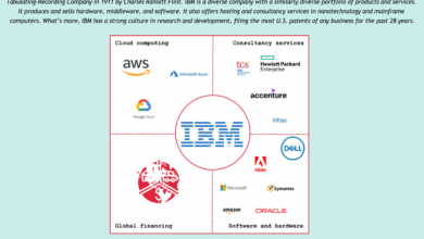 Ibm tightens enterprise im links with aol yahoo