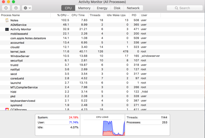 Macbook unveils fastest Macbook unveils fastest