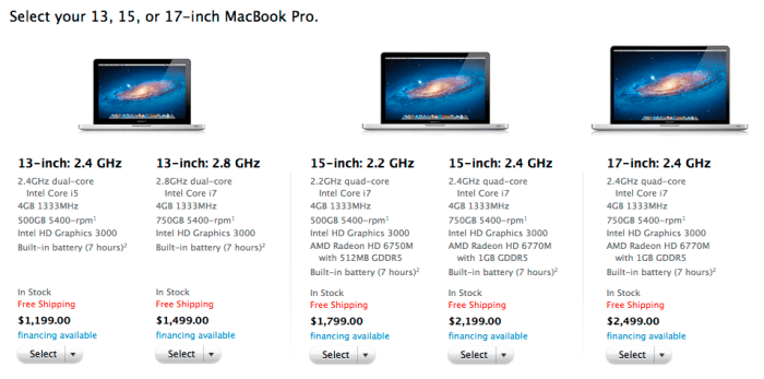 Fast processor heart enlivens new apple macbook