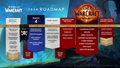 Wow expansion burns one day sales records