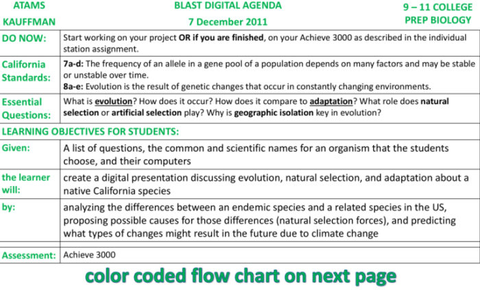 Evolution wins latest round in kansas education battle