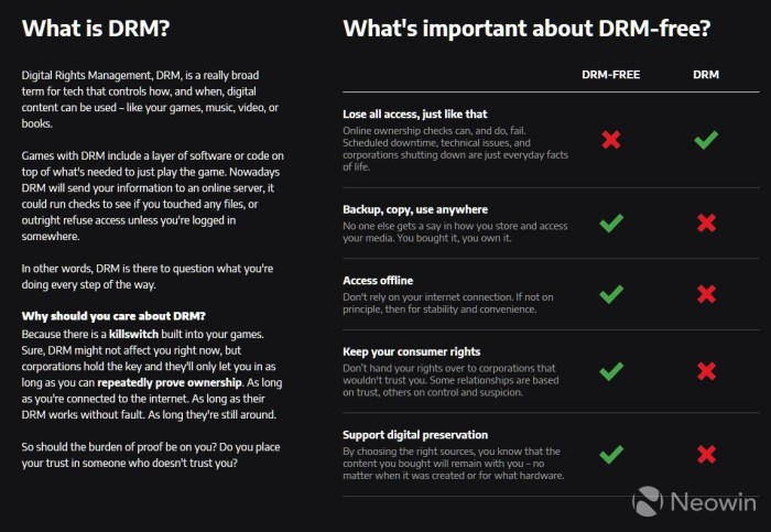 Drm vs erm the battle for control of your data