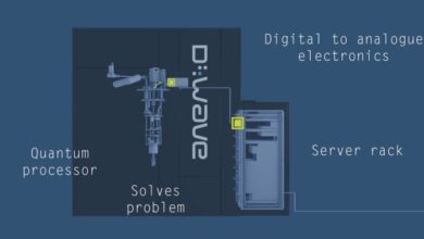 D wave claims quantum computer breakthrough